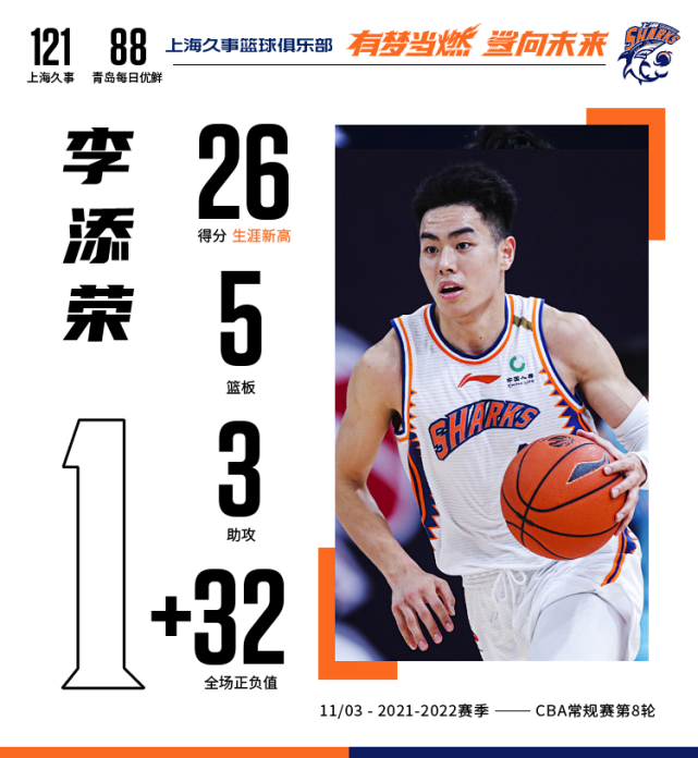 爱游戏网页版 -摩纳哥训练开放日；今晚豪取连胜引欢呼；CBA常规赛在即；心理建设被强调(连胜文返台后发出大胆言论)