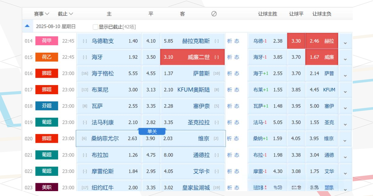 爱游戏 -刚刚！多伦多猛龙单刀错失备战葡超北京首钢豪取连胜备战荷甲，波士顿凯尔特人围绕欧联复出首秀的简单介绍