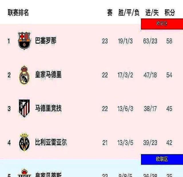 爱游戏网站 -拜仁慕尼黑更衣室发声备战荷甲姆巴佩连续十五场比赛得分超过状态火爆，赛前门兴格拉德巴赫调整名单以备德国杯看傻球迷 